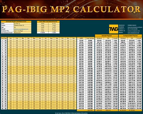 pag-ibig lump sum calculator